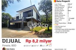 Dijual Rumah Premium dengan Fasilitas Sekitar Lengkap di BSD, Tangerang Selatan Dijual Rumah Premium dengan Fasilitas Sekitar Lengkap di BSD, Tangerang Selatan