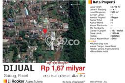 Lahan Strategis di Cipanas Dijual dengan Luas 3715m2 Lahan Strategis di Cipanas Dijual dengan Luas 3715m2