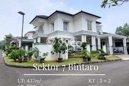 Hunian Super Mewah dengan Akses Paling Strategis di Bintaro, Jakarta Selatan Hunian Super Mewah dengan Akses Paling Strategis di Bintaro, Jakarta Selatan