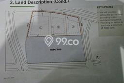 Tanah Komersial Dijual di BSD Tangerang Selatan 7000m2 Tanah Komersial Dijual di BSD Tangerang Selatan 7000m2