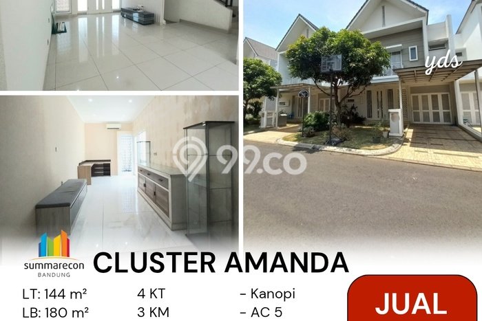 Ready to Use! Premium House LT 144m2 Desain Modern di Summarecon Bandung Ready to Use! Premium House LT 144m2 Desain Modern di Summarecon Bandung