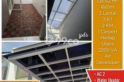 Rumah Minimalis 2 Kamar LT 66m2 di Gede Bage Rumah Minimalis 2 Kamar LT 66m2 di Gede Bage