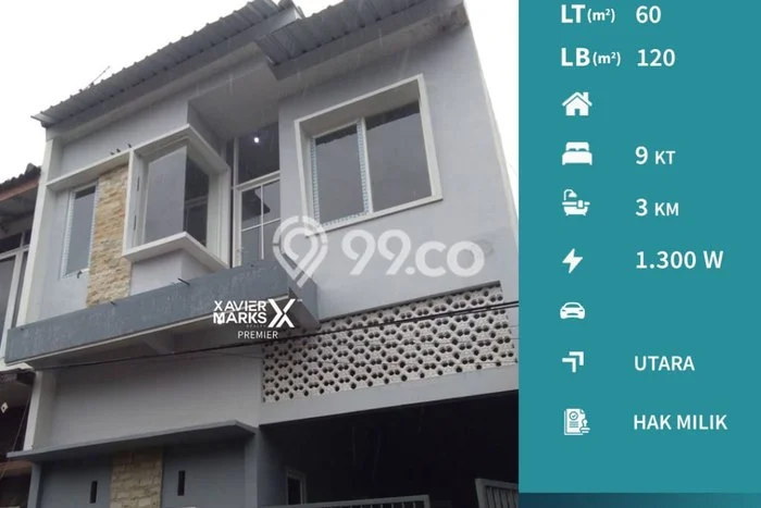 Rumah Strategis Modern Lb 120m2 di Lowokwaru, Malang Rumah Strategis Modern Lb 120m2 di Lowokwaru, Malang