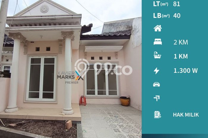 Rumah Murah Dijual Area Singosari, Malang Harga Rp 435 Juta Rumah Murah Dijual Area Singosari, Malang Harga Rp 435 Juta