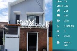 For Sale Rumah 3 Kamar Lokasi Strategis Nyaman dan Strategis di Blimbing For Sale Rumah 3 Kamar Lokasi Strategis Nyaman dan Strategis di Blimbing