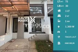 Rumah Modern 2 KT di Araya Malang Unfurnished Rumah Modern 2 KT di Araya Malang Unfurnished
