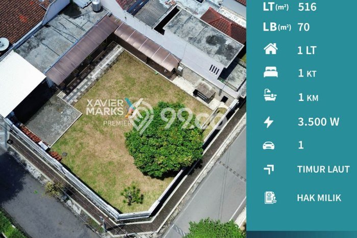Tanah Kavling Dijual di Malang dengan Spesifikasi 516m2 Tanah Kavling Dijual di Malang dengan Spesifikasi 516m2