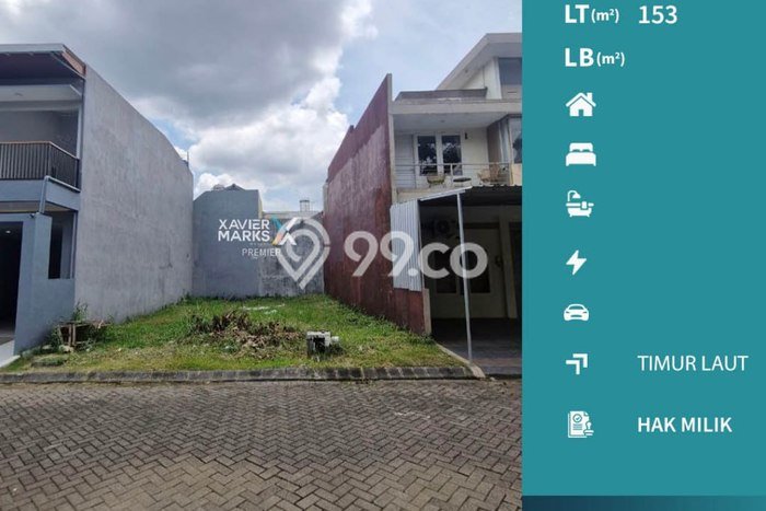 Lahan Dijual Lokasi Blimbing, Malang dengan Luas Tanah 153m2 dan Status SHM Lahan Dijual Lokasi Blimbing, Malang dengan Luas Tanah 153m2 dan Status SHM