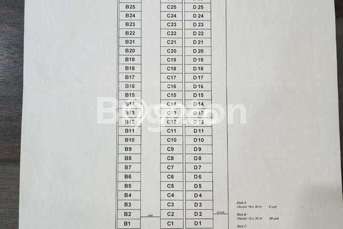 Kavling Tanah Dijual di Percut Sei Tuan, Deli Serdang, Luas 66150m2 Area Strategis Kavling Tanah Dijual di Percut Sei Tuan, Deli Serdang, Luas 66150m2 Area Strategis