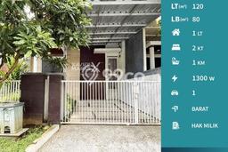 Disewakan! Rumah 2 Kamar Tidur &
1 Kamar Mandi di Dieng, Malang Disewakan! Rumah 2 Kamar Tidur &
1 Kamar Mandi di Dieng, Malang