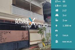 Rumah Budget Terbaik Dijual di Lowokwaru LT 66m2 Rumah Budget Terbaik Dijual di Lowokwaru LT 66m2