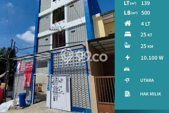 Unit Kost Dijual di Malang Spesifikasi 25 Kamar Tidur dan Area Strategis Unit Kost Dijual di Malang Spesifikasi 25 Kamar Tidur dan Area Strategis