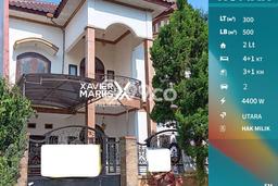 Rumah sewa siap huni 4 KT di Bandulan, Malang Rumah sewa siap huni 4 KT di Bandulan, Malang