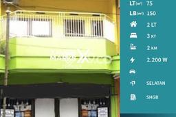Untuk Dijual! Ruko di Sawojajar Malang LT 75m2 / LB 150m2 Kawasan Strategis Untuk Dijual! Ruko di Sawojajar Malang LT 75m2 / LB 150m2 Kawasan Strategis