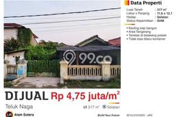 Dijual Tanah di Tangerang, Luas 317m2 SHM Dijual Tanah di Tangerang, Luas 317m2 SHM