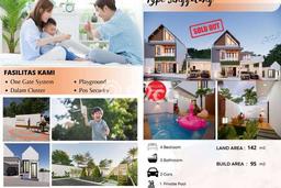 Dijual Rumah Minimalis Bagus Punya 2 KT di Gamping Sleman SHM Dijual Rumah Minimalis Bagus Punya 2 KT di Gamping Sleman SHM