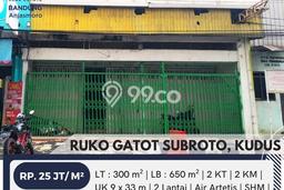 Ruko di Kudus, Luas 650m², Pusat Bisnis, Lokasi Premium Ruko di Kudus, Luas 650m², Pusat Bisnis, Lokasi Premium