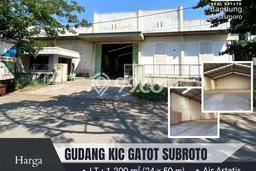 Gudang Disewakan Kawasan Ngaliyan, Luas 1008m², Area Potensial Gudang Disewakan Kawasan Ngaliyan, Luas 1008m², Area Potensial