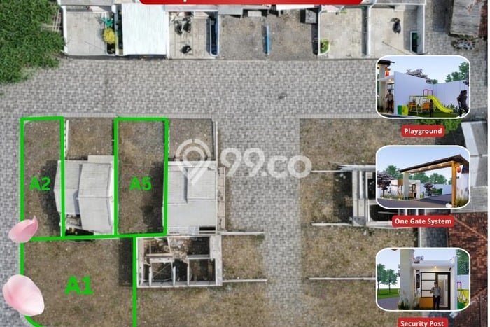 Lahan Kosong Dijual di Kulon Progo dengan Area 71m2 Lahan Kosong Dijual di Kulon Progo dengan Area 71m2
