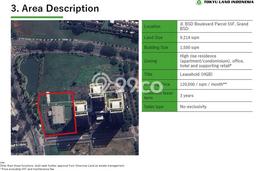 Untuk Disewa Tanah di BSD Luas 9214m2 - Untuk Disewa Tanah di BSD Luas 9214m2 -
