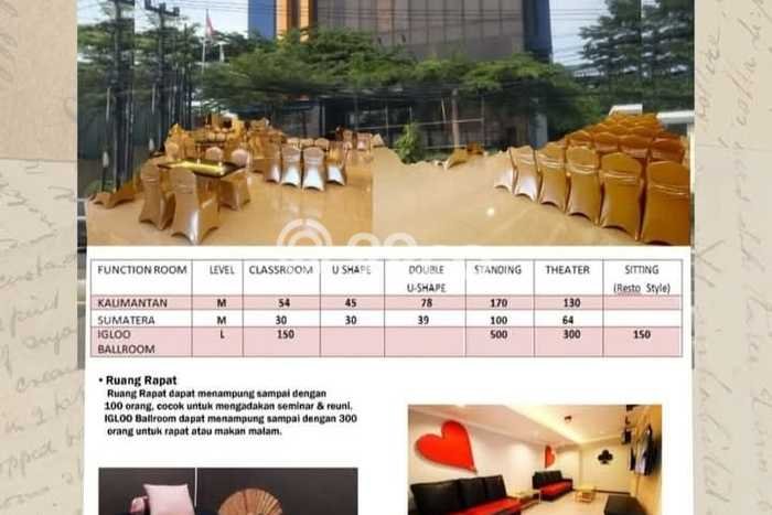Hotel Lokasi Premium Kawasan Cikarang Barat, Luas 4000m2m², Jalan Utama Hotel Lokasi Premium Kawasan Cikarang Barat, Luas 4000m2m², Jalan Utama