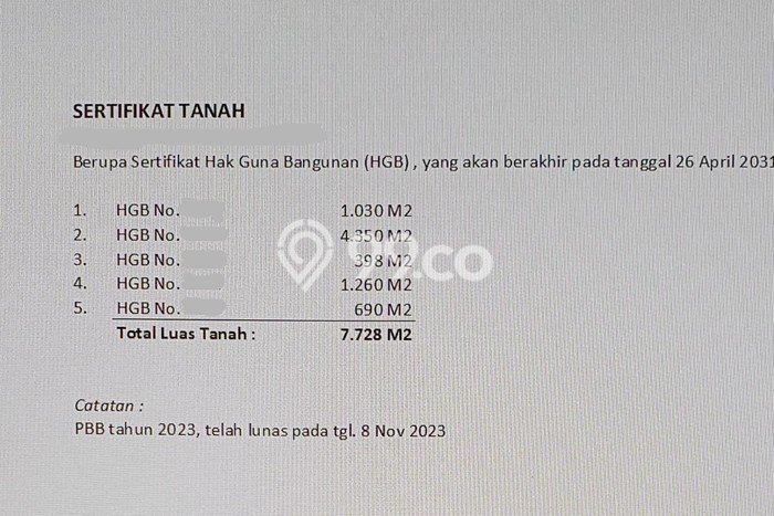 PROSPEK BAGUS! Pabrik di Bekasi, Luas 3181m², Tingkat ROI Tinggi PROSPEK BAGUS! Pabrik di Bekasi, Luas 3181m², Tingkat ROI Tinggi