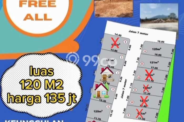 Jual Rumah Siap Huni di Gunung Pati Semarang Harga Rp 295 Juta LT 120m2 Jual Rumah Siap Huni di Gunung Pati Semarang Harga Rp 295 Juta LT 120m2
