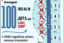 Kavling Tanah di Gunung Pati Dijual Luas 120m2 Legalitas - Kavling Tanah di Gunung Pati Dijual Luas 120m2 Legalitas -