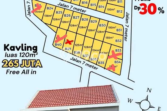 Dijual Tanah 120m2 di Mangunsari, Semarang Dijual Tanah 120m2 di Mangunsari, Semarang