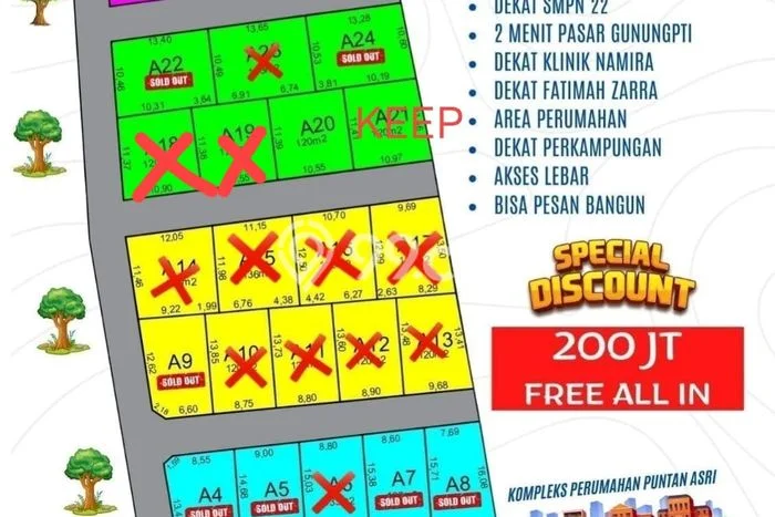 Tanah Kavling di Gunung Pati Dijual dengan Luas 120m2 Tanah Kavling di Gunung Pati Dijual dengan Luas 120m2