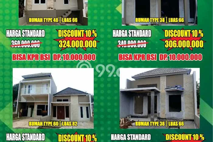 Jual Rumah Siap Huni di Banyumanik Semarang Harga Rp 292 Juta LT 66m2 Jual Rumah Siap Huni di Banyumanik Semarang Harga Rp 292 Juta LT 66m2