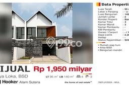 For Sale Hunian Rumah Nyaman 4 Kamar di BSD City, Tangerang For Sale Hunian Rumah Nyaman 4 Kamar di BSD City, Tangerang