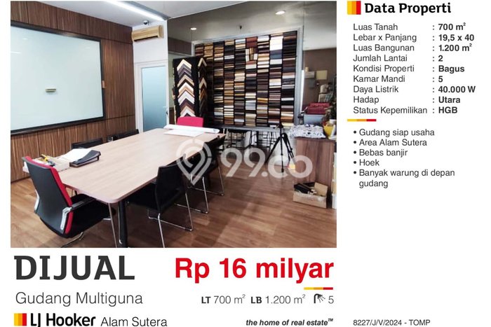 Dijual! Gudang di Alam Sutera Tangerang LT 700m2 / LB 1200m2 Kawasan Strategis Dijual! Gudang di Alam Sutera Tangerang LT 700m2 / LB 1200m2 Kawasan Strategis