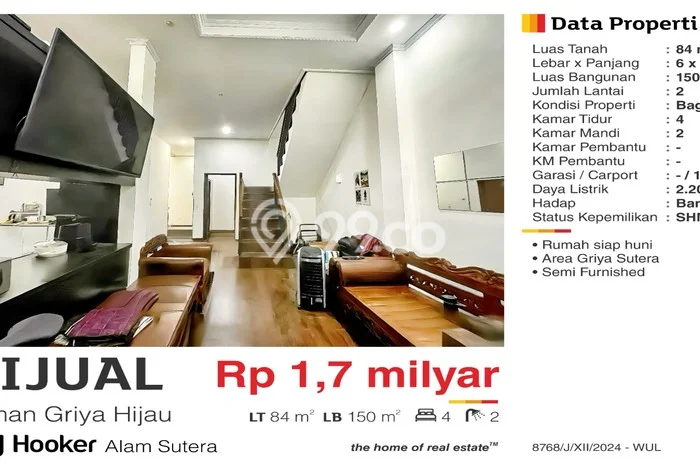Rumah Modern 4 KT LT 84m2 di Alam Sutera Rumah Modern 4 KT LT 84m2 di Alam Sutera