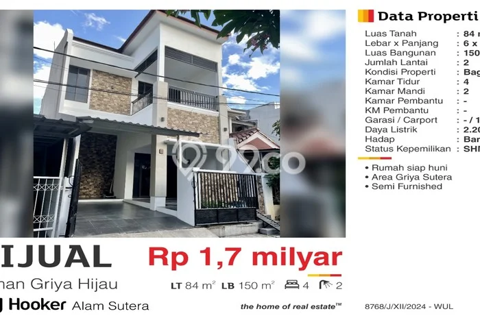 Rumah Modern 4 KT LT 84m2 di Alam Sutera Rumah Modern 4 KT LT 84m2 di Alam Sutera