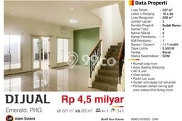 Hunian Super Mewah dengan Akses Paling Strategis di Gading Serpong Pondok Hijau Golf, Tangerang Hunian Super Mewah dengan Akses Paling Strategis di Gading Serpong Pondok Hijau Golf, Tangerang