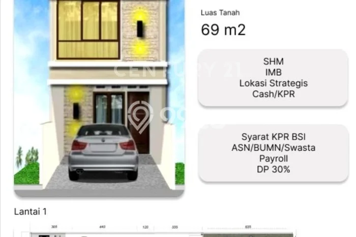 Jual Rumah Modern 3 KT di Percetakan Negara, Jakarta Pusat Jual Rumah Modern 3 KT di Percetakan Negara, Jakarta Pusat