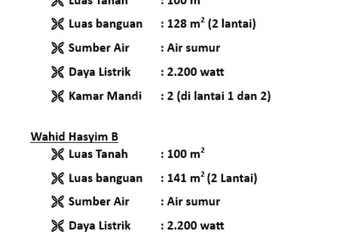 Untuk Dijual! Ruko di Condong Catur Sleman LT 100m2 / LB 128m2 Kawasan Bisnis Untuk Dijual! Ruko di Condong Catur Sleman LT 100m2 / LB 128m2 Kawasan Bisnis