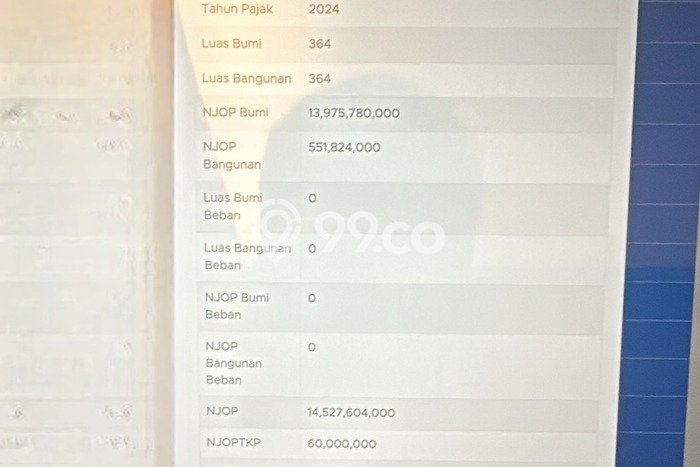 Jual Ruko Kawasan Strategis di Duri Pulo, Luas 1092m², Jalan Raya Jual Ruko Kawasan Strategis di Duri Pulo, Luas 1092m², Jalan Raya