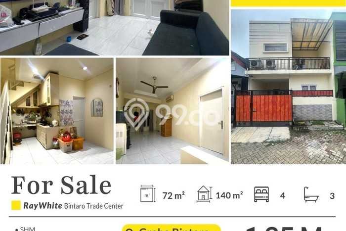 Rumah Modern 4 KT LT 72m2 di Graha Raya Bintaro Rumah Modern 4 KT LT 72m2 di Graha Raya Bintaro