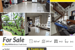 Tanah Dijual di Tangerang Selatan Seluas 317m2 Strategis Tanah Dijual di Tangerang Selatan Seluas 317m2 Strategis