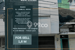 Lokasi Strategis! Dijual Ruko Bisnis di Medan Kota, Medan Kondisi Bagus Lokasi Strategis! Dijual Ruko Bisnis di Medan Kota, Medan Kondisi Bagus