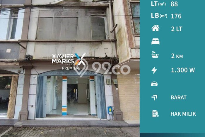 Ruko Dijual Lokasi Stratagis di Blimbing Malang Cocok untuk Investasi Ruko Dijual Lokasi Stratagis di Blimbing Malang Cocok untuk Investasi