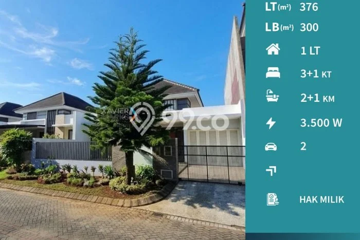 Jarang Ada! Rumah Sewa 3 Kamar Bagus Siap Huni Dieng Jarang Ada! Rumah Sewa 3 Kamar Bagus Siap Huni Dieng