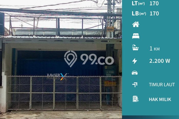 Ruko disewakan lokasi strategis Lowokwaru Malang 170m2 Ruko disewakan lokasi strategis Lowokwaru Malang 170m2