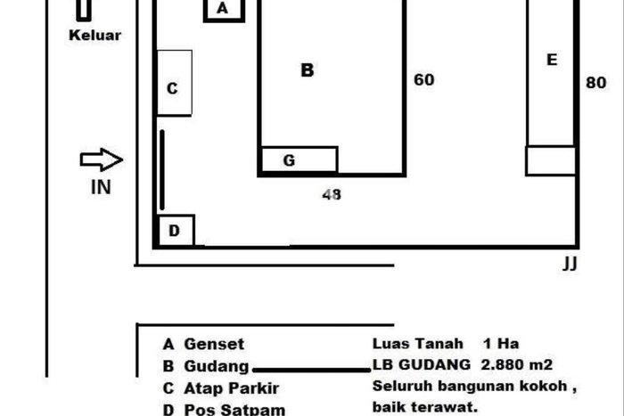 Pabrik Bagus Dijual LB 3000m2 Lokasi Strategis Tangerang Area Cocok untuk Bisnis Pabrik Bagus Dijual LB 3000m2 Lokasi Strategis Tangerang Area Cocok untuk Bisnis