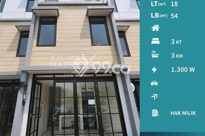 Unit Ruko Dijual di Malang LT 18m2 & LB 54m2 Unit Ruko Dijual di Malang LT 18m2 & LB 54m2