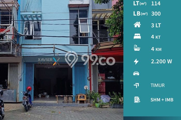 Ruko Dijual di Kawasan Klojen, Malang Harga Kompetitif Ruko Dijual di Kawasan Klojen, Malang Harga Kompetitif