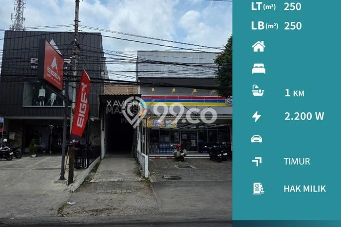 Gudang Disewakan Lokasi Blimbing Malang Harga Spesial! Gudang Disewakan Lokasi Blimbing Malang Harga Spesial!