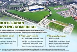 Tanah Kavling Dijual di Jakarta Timur dengan Spesifikasi 500m2 Tanah Kavling Dijual di Jakarta Timur dengan Spesifikasi 500m2